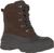dark brown-brun foncÉ (DBR)