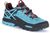 turquoise/black (530)