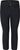 black (90)