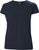navy (597)