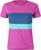 intense violet/deep blue (0787)