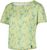 lagoon/green banana (638728)