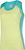 green banana/lagoon (728638)