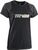 black (900)