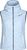 ice water blue (B30)
