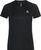 black (15000)