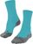 turquoise (6206) (6206)