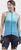turchese/turquoise