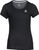 black (15000)