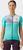 turchese/turquoise