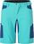 care blue/deep blue (2887)