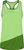 lime green/kale (709718)
