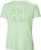 mint (419)