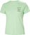 mint (419)