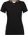 black (001)