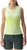 sunny lime/acid lime (E783)