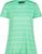 menta (E432)
