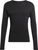 black (095A)