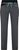 carbon (900900)