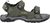 militare (E980)