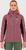 deco rose/huckleberry (031)