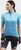 turchese/turquoise