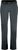 graphite (M10949)