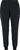 black (BLACK)