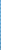 blue (300)