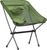 chive green (7125)