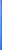 blue (300)