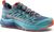 storm blue/lagoon (639638)