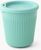 aqua sea blue (ABL)