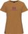 mustard brown (247)