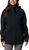 black (010)