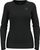 black (15000)