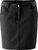 black (M10900)