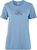 light blue (22)