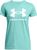 radial turquoise - white (482)