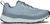 arctic (0900)