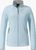 airy blue (8075)