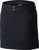 black (010)