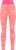 bubblegum (BGUM)