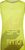 citrus/kiwi (712713)