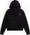 tnf black (JK3)