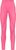 bubblegum (BGUM)