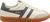 off white/conifer/gum (WI)