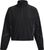 black - black (001)