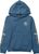 cast blue (CSTB)