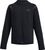 black - black (001)